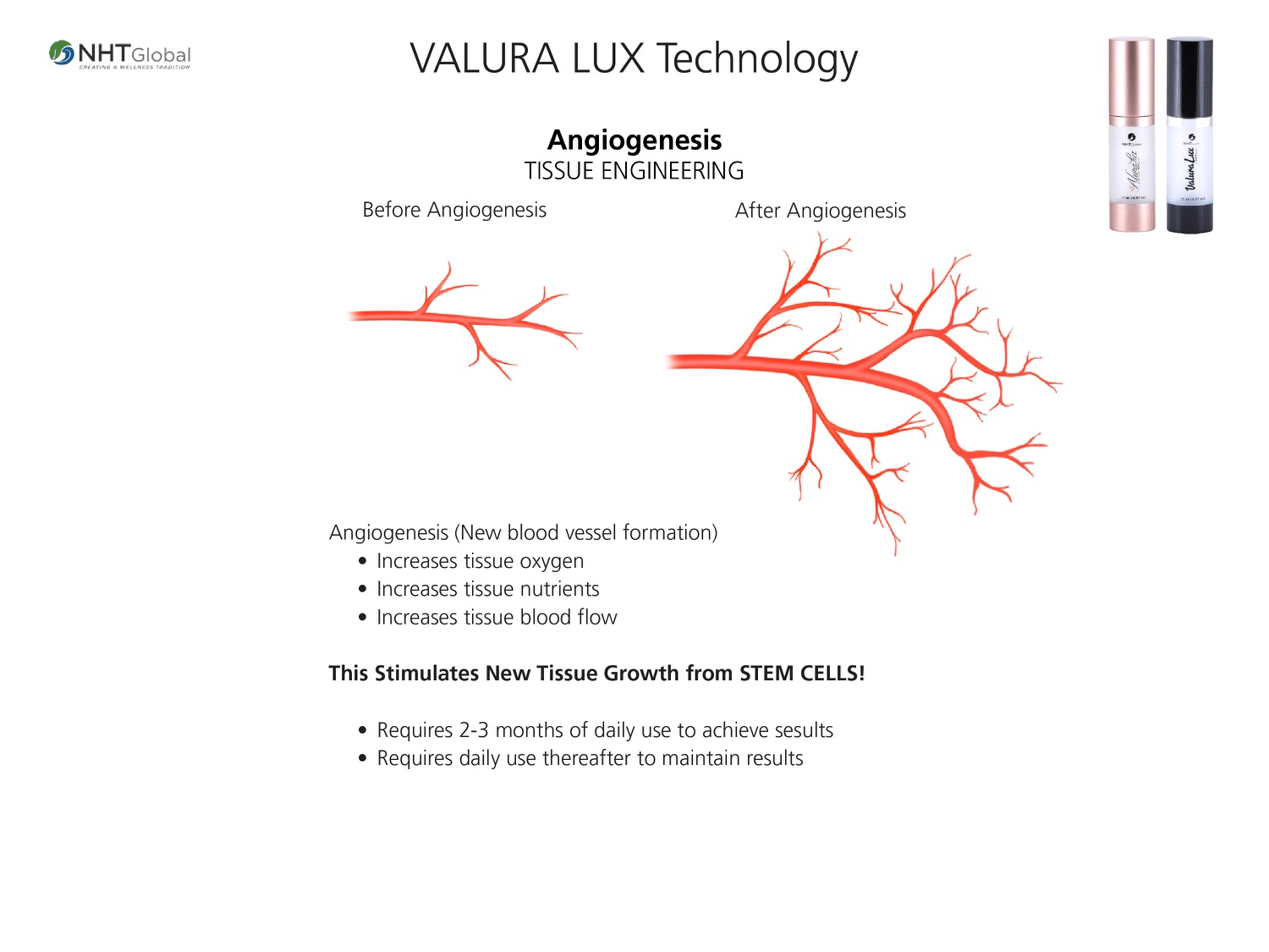 Valura Lux Technology
